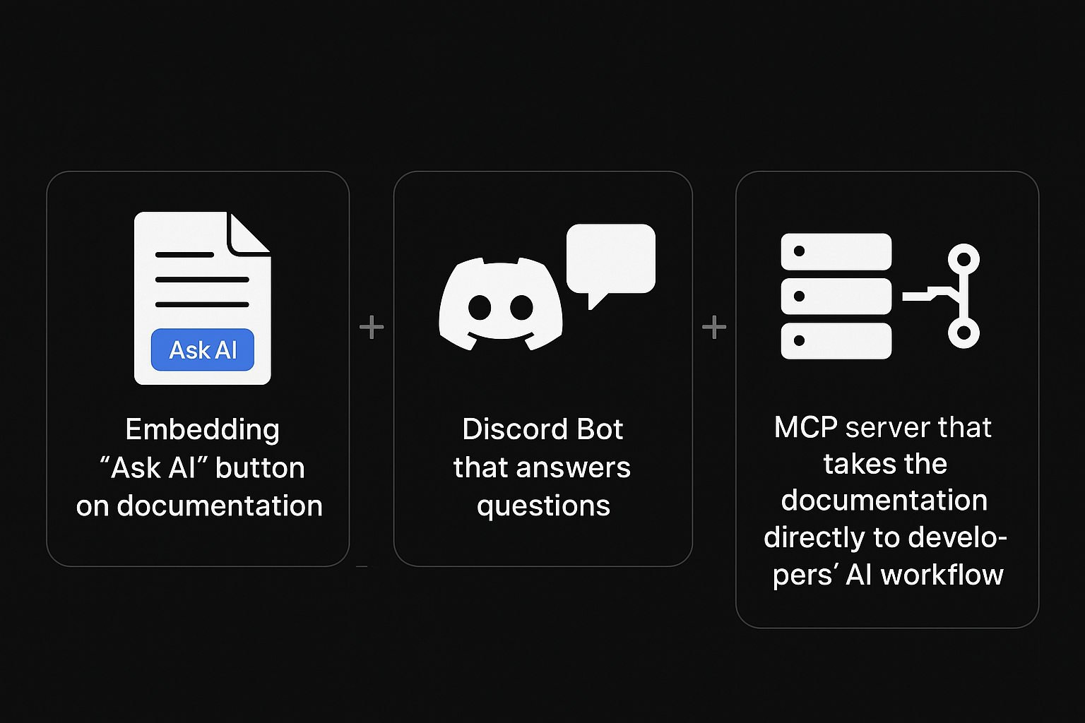 3 main features of CrawlChat